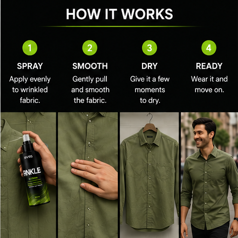 RVRS RNKLE 01 MOVE how it works spray smooth dry ready