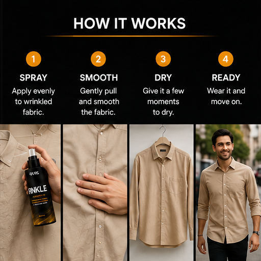 RVRS RNKLE 03 OFF DUTY how it works spray smooth dry ready