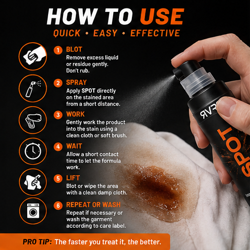RVRS SPOT how to use blot spray work wait lift repeat or wash